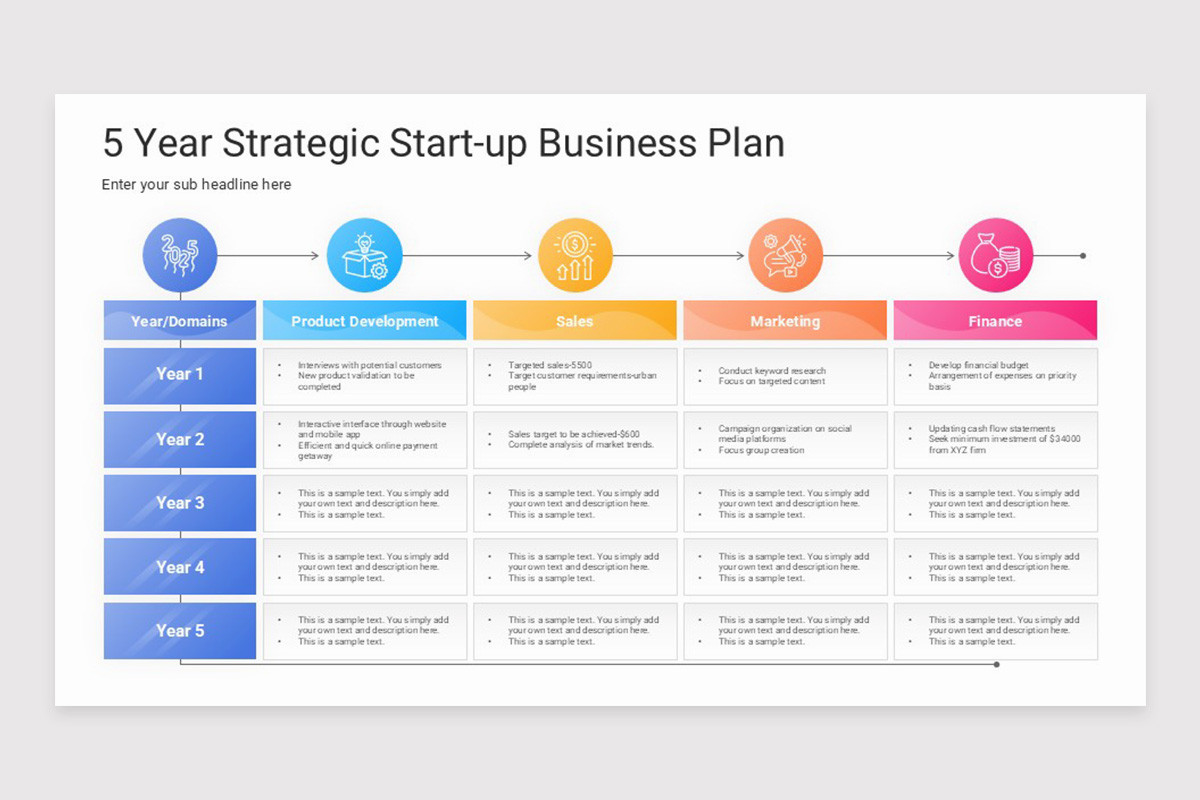 5 Year Strategic Business Plan PowerPoint Template Nulivo Market
